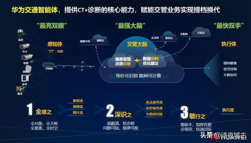 鴻蒙智行軌道 華為智能系統(tǒng)為城軌賦能，有望引領(lǐng)全球標(biāo)準(zhǔn)