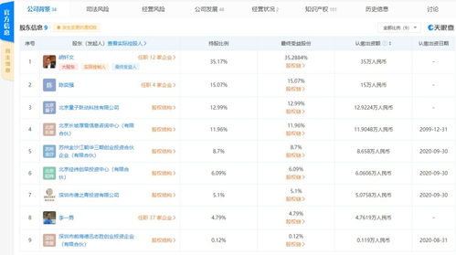 應(yīng)用軟件服務(wù) 數(shù)字化轉(zhuǎn)型的引擎與未來(lái)趨勢(shì)