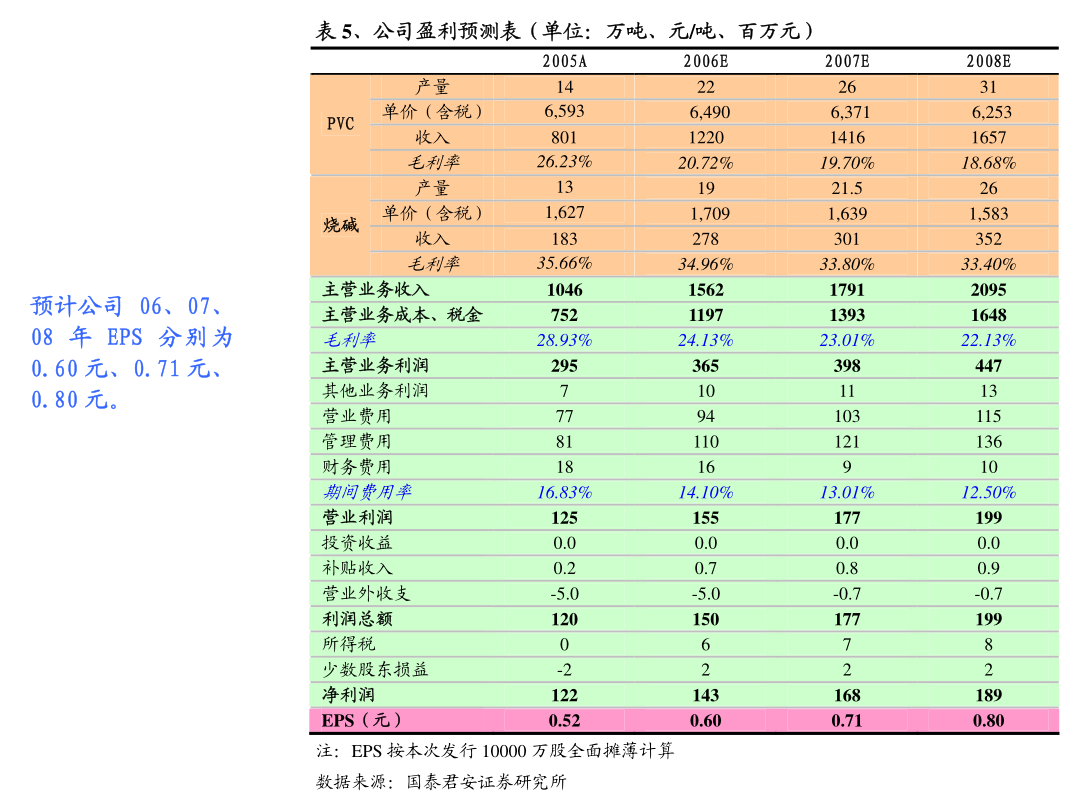 寧水集團 關于續(xù)聘會計師事務所的公告與軟件信息技術服務業(yè)投資管理展望